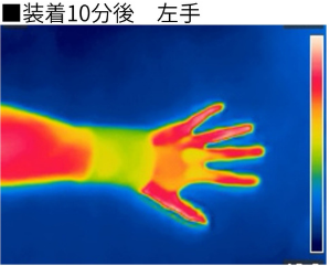 リストバンドを左手首に装着した測定の10分後。元資料のサーモグラフィー画像