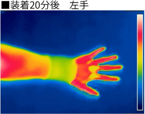 リストバンドを左手首に装着した測定の20分後。元資料のサーモグラフィー画像